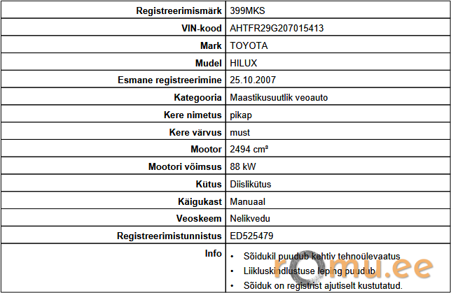 Toyota Hilux (2007) - Image 13