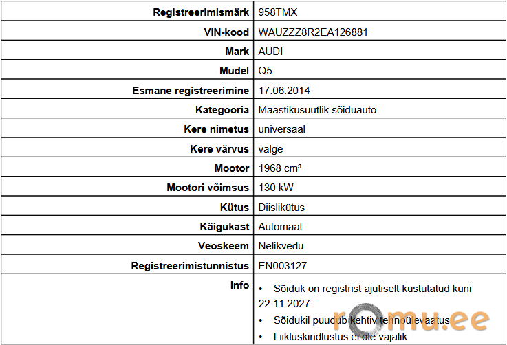 Audi Q5 (2014) - Image 10
