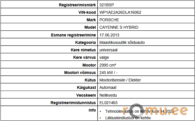 Porsche Cayenne S Hybrid (2013) — изображение 10