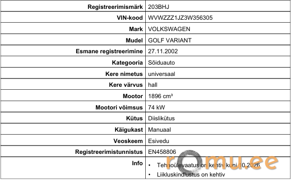 Volkswagen Golf Variant (2002) - Image 9