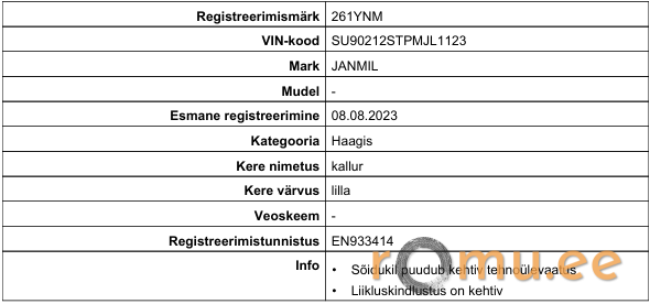 Janmil (2023) - Image 11