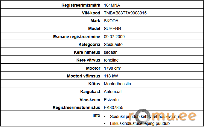Skoda Superb (2009) — изображение 10